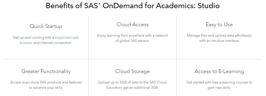 Benefits of SAS OnDemand for Academics Studio