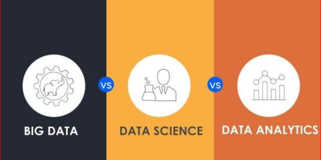 Difference between Data Science, Big Data & Data Analytics
