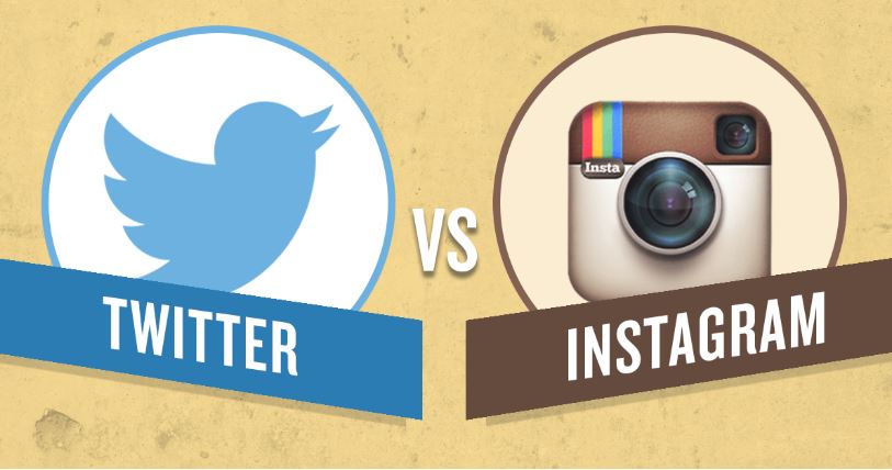 How do you download Instagram and Twitter videos