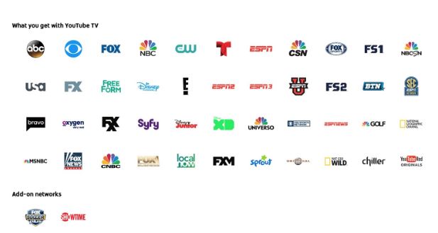 YouTube TV